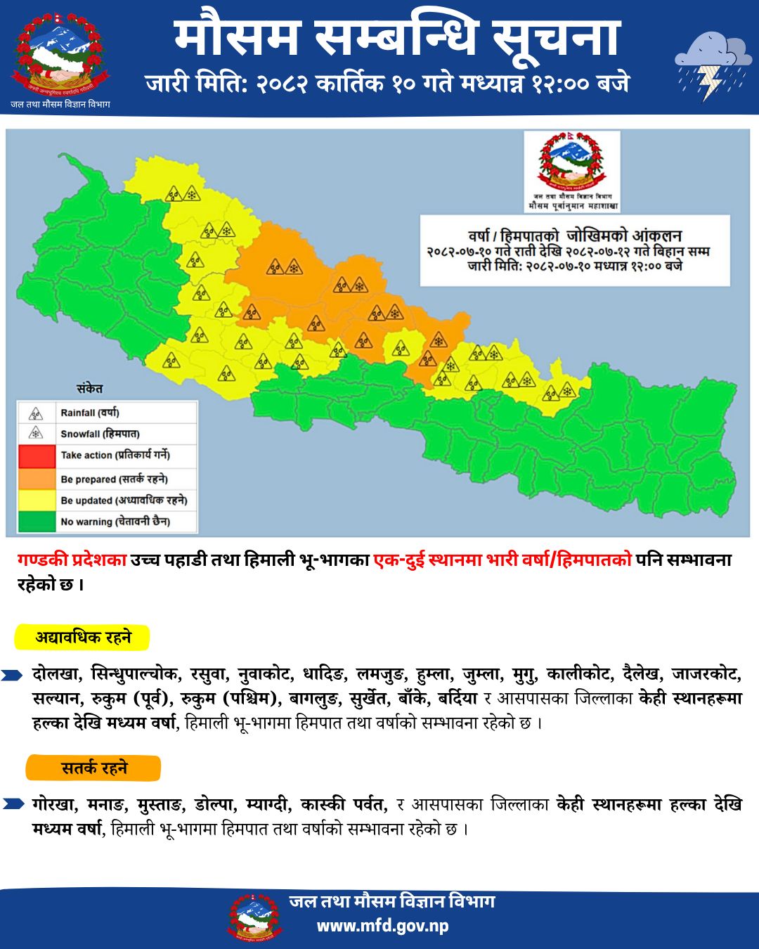 सोमबार रातिदेखि हिमपात र वर्षाको सम्भावना