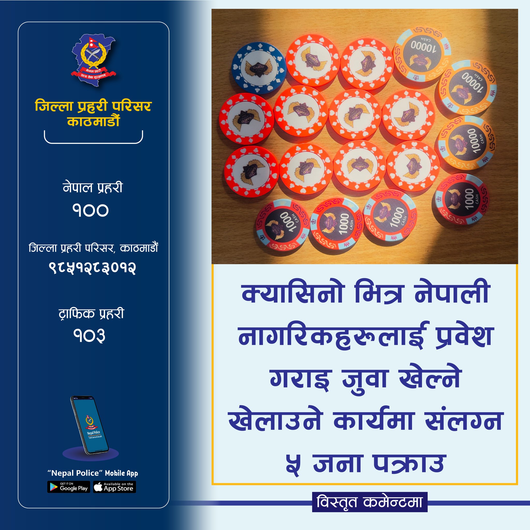 बुढानिलकण्ठ नगरपालिका-१ तौलुङस्थित गरूड क्यासिनोबाट ५ जना पक्राउ