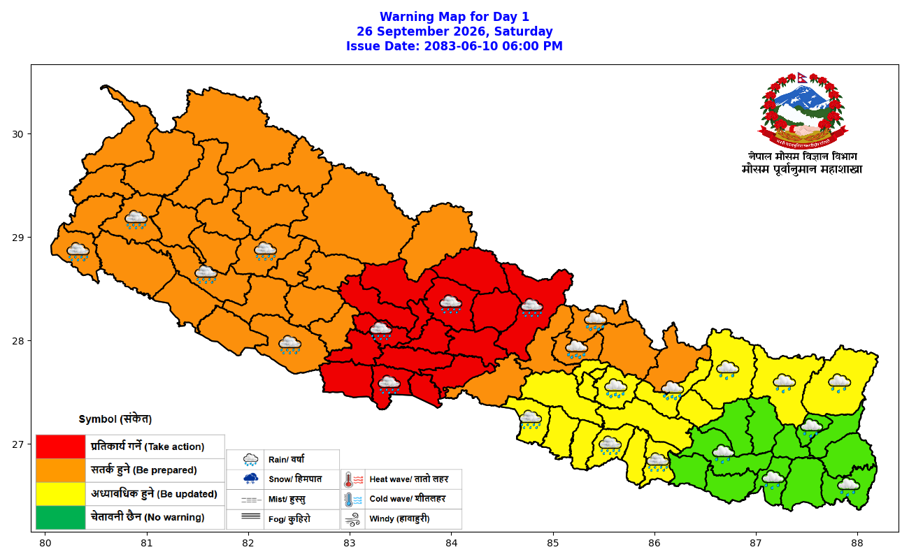 राति हावाहुरीसहित अति भारी वर्षाको सम्भावना