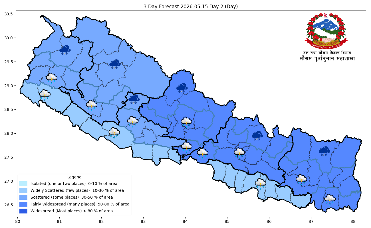 पश्चिमी वायुको प्रभावः देशका विभिन्न स्थानमा वर्षा र हिमपातको सम्भावना