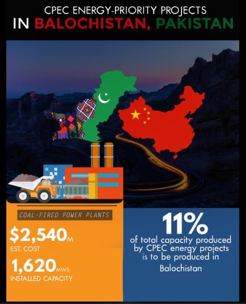 चीन-पाकिस्तान आर्थिक कोरिडरलाई नमूना परियोजना बनाउने चीनको परराष्ट्र मन्त्रालयको भनाइ