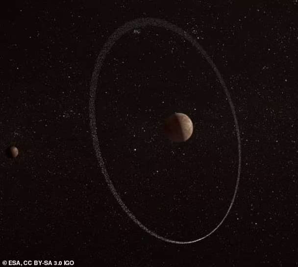 प्लुटो आकारको ग्रह क्वाओर वरिपरि असामान्य रिंग फेला पर्यो